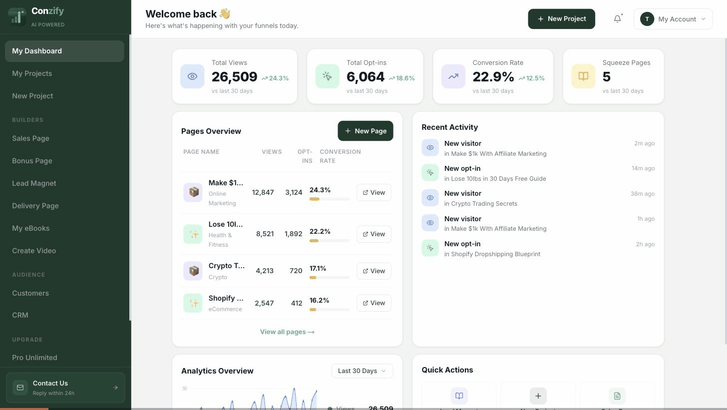 Conzify live demo — real account, unedited